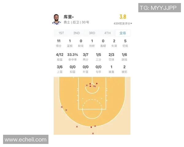 今日雷霆与勇士对决前瞻分析及比赛结果预测